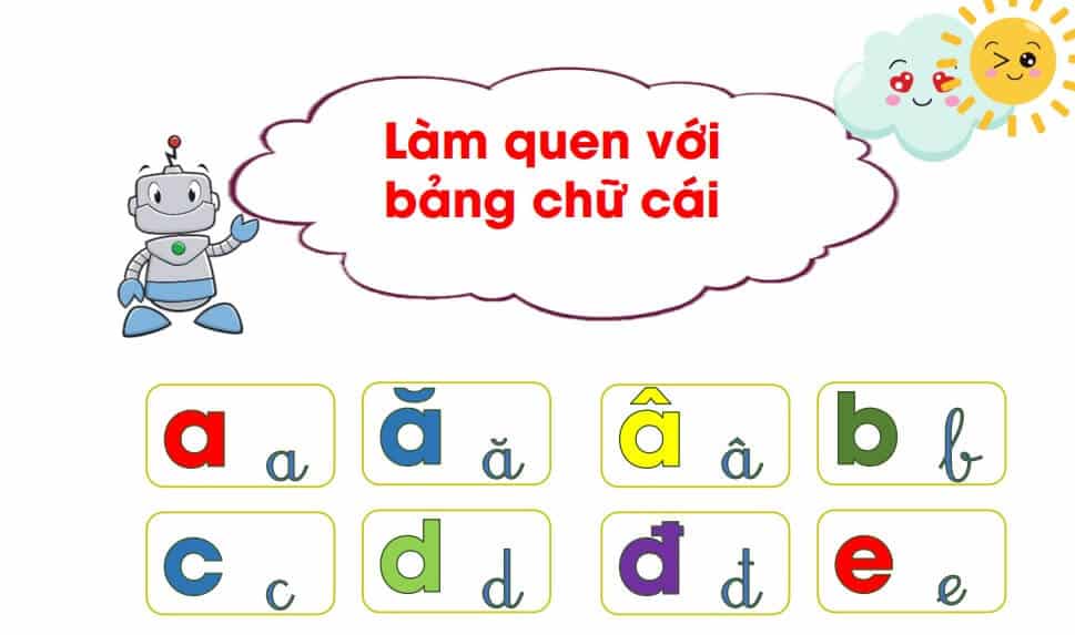 TỔNG QUAN VỀ TIỀN TIỂU HỌC Tiền tiểu học học gì